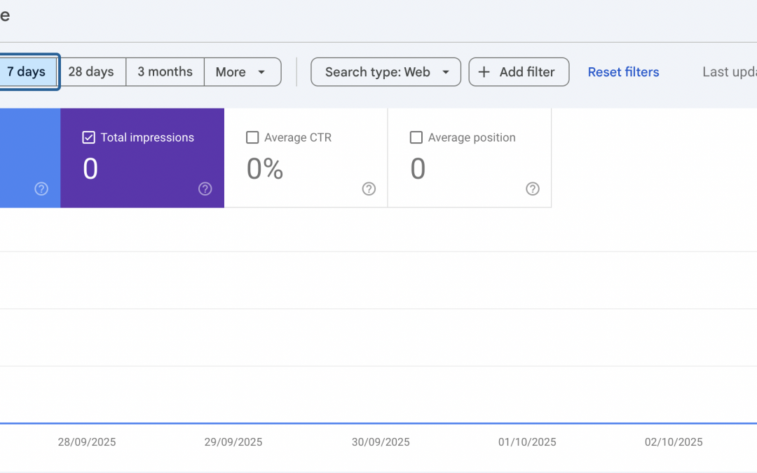 Setting The Foundations