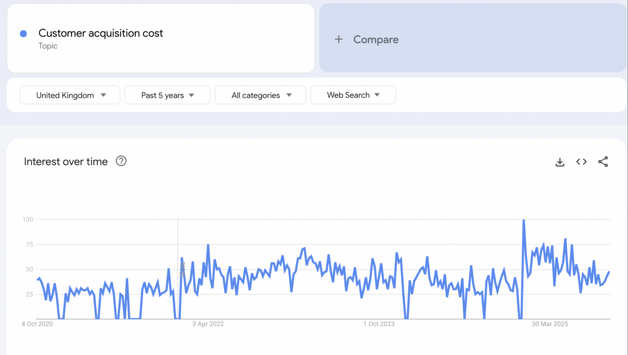 Screenshot 2025 10 07 at 14.10.54